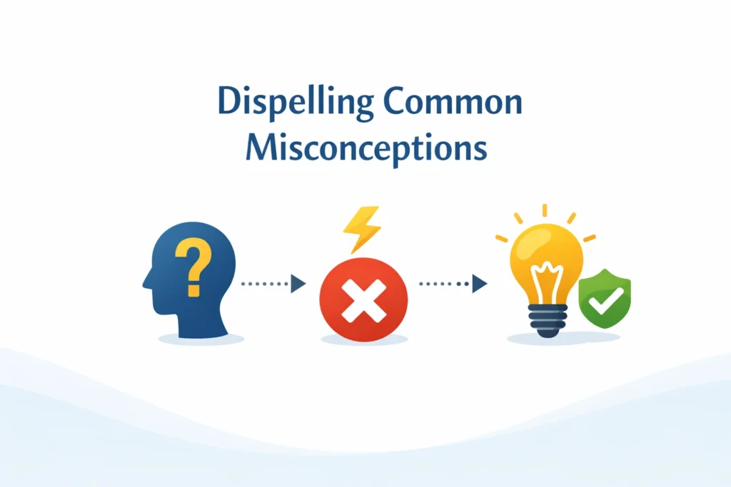 Dispelling Common Misconceptions