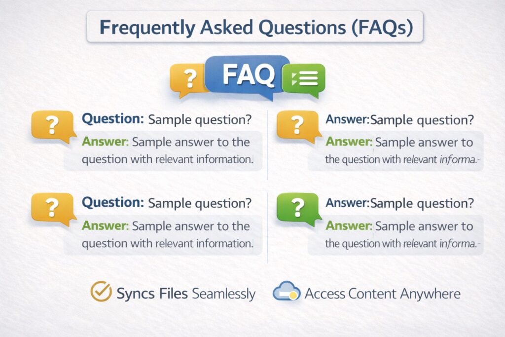 Frequently Asked Questions (FAQs)