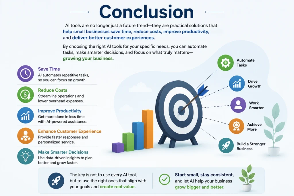 Conclusion