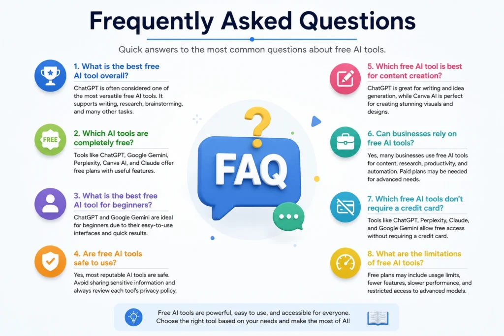 Frequently Asked Questions